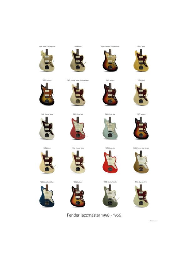 Guitarplakat - Fender Jazzmaster 1958 - 1966 1 Guitarplakat